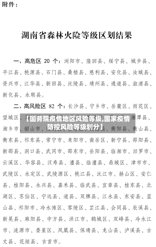 【国务院疫情地区风险等级,国家疫情防控风险等级划分】-第1张图片