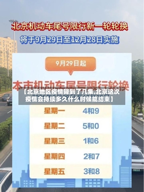【北京地区疫情降到了几集,北京这次疫情会持续多久什么时候能结束】-第1张图片