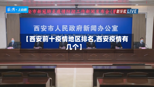 【西安前十疫情地区排名,西安疫情有几个】-第1张图片