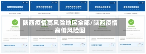 陕西疫情高风险地区全部/陕西疫情高低风险图-第2张图片
