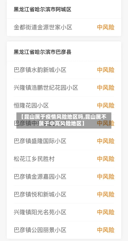 【昆山属于疫情风险地区吗,昆山属不属于中高风险地区】-第3张图片