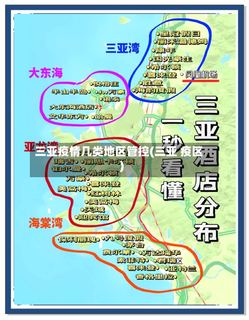 三亚疫情几类地区管控(三亚 疫区)-第3张图片