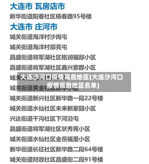 大连沙河口疫情高危地区(大连沙河口疫情高危地区名单)-第1张图片