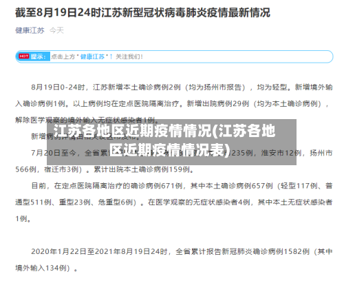 江苏各地区近期疫情情况(江苏各地区近期疫情情况表)-第1张图片