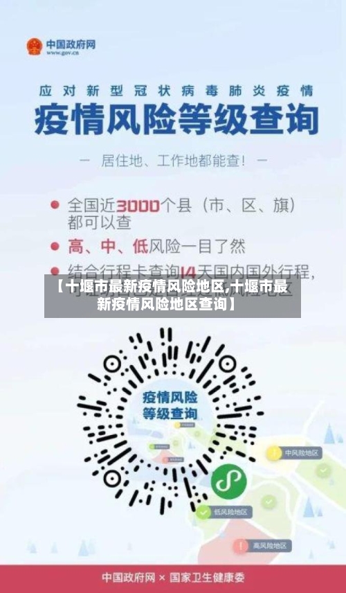 【十堰市最新疫情风险地区,十堰市最新疫情风险地区查询】-第1张图片