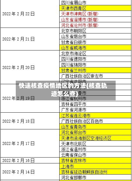 快速核查疫情地区的方法(核查轨迹怎么查)-第1张图片