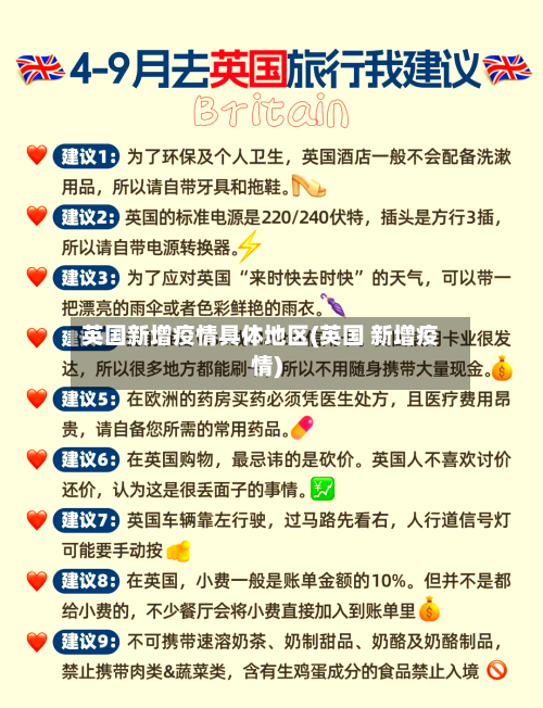 英国新增疫情具体地区(英国 新增疫情)-第2张图片