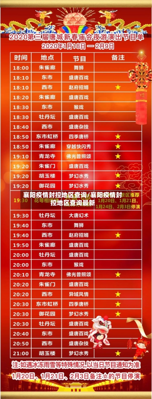 襄阳疫情封控地区查询/襄阳疫情封控地区查询最新-第2张图片