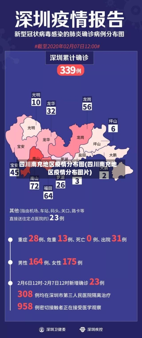 四川南充地区疫情分布图(四川南充地区疫情分布图片)-第2张图片