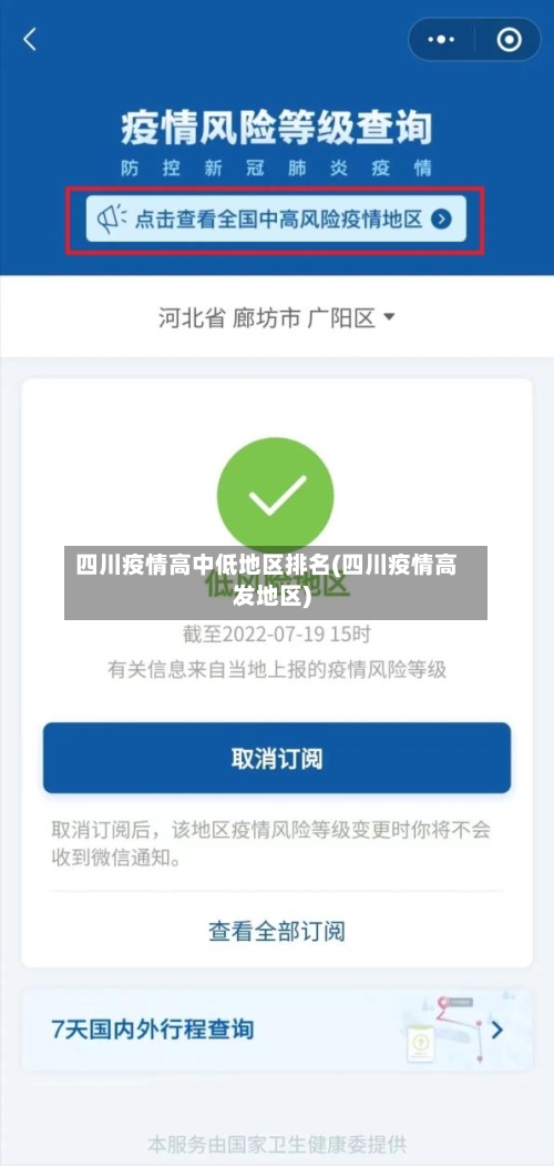 四川疫情高中低地区排名(四川疫情高发地区)-第1张图片