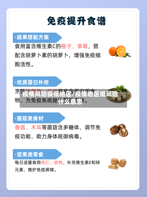 疫情风险极低地区/疫情地区低风险什么意思-第2张图片