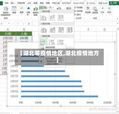 【湖北等疫情地区,湖北疫情地方】-第1张图片