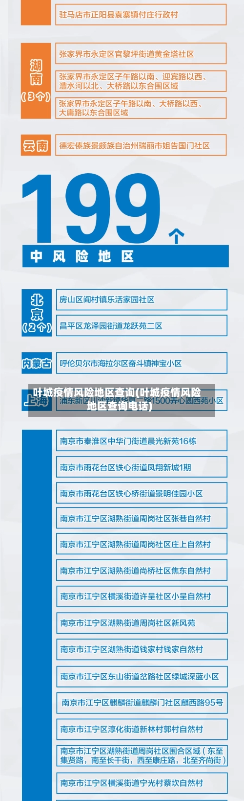 叶城疫情风险地区查询(叶城疫情风险地区查询电话)-第2张图片