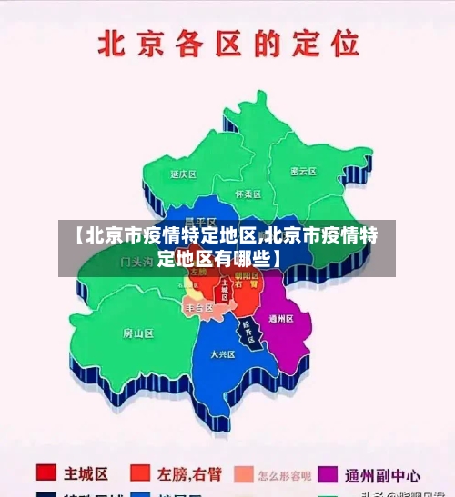 【北京市疫情特定地区,北京市疫情特定地区有哪些】-第3张图片