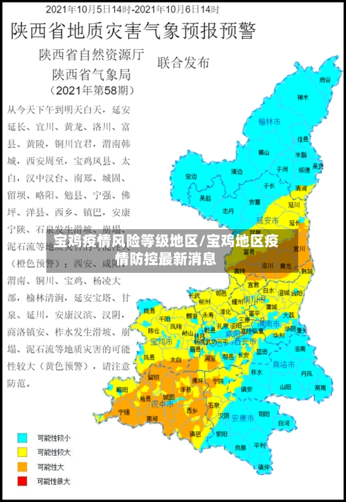 宝鸡疫情风险等级地区/宝鸡地区疫情防控最新消息-第1张图片