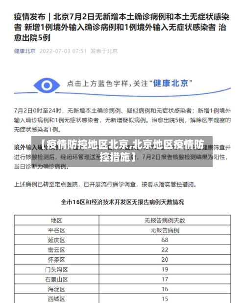 【疫情防控地区北京,北京地区疫情防控措施】-第3张图片