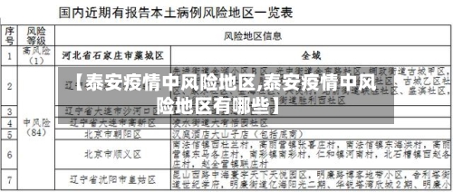 【泰安疫情中风险地区,泰安疫情中风险地区有哪些】-第2张图片
