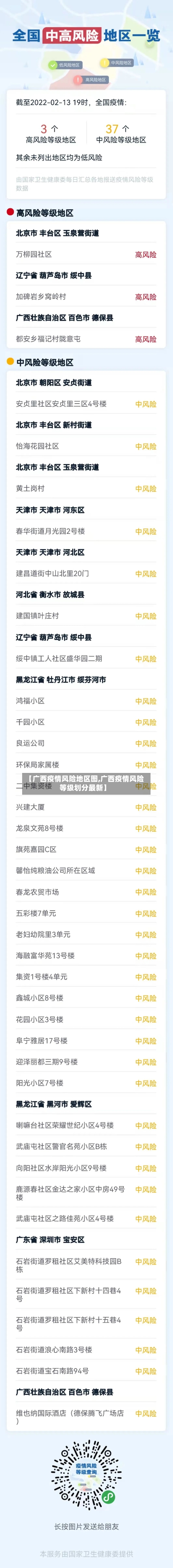 【广西疫情风险地区图,广西疫情风险等级划分最新】-第1张图片