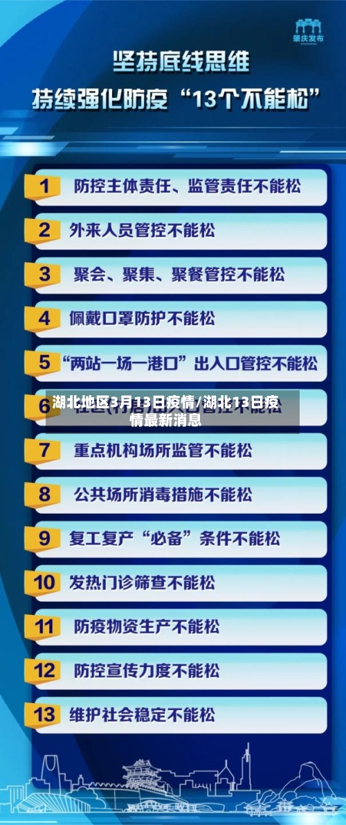 湖北地区3月13日疫情/湖北13日疫情最新消息-第1张图片