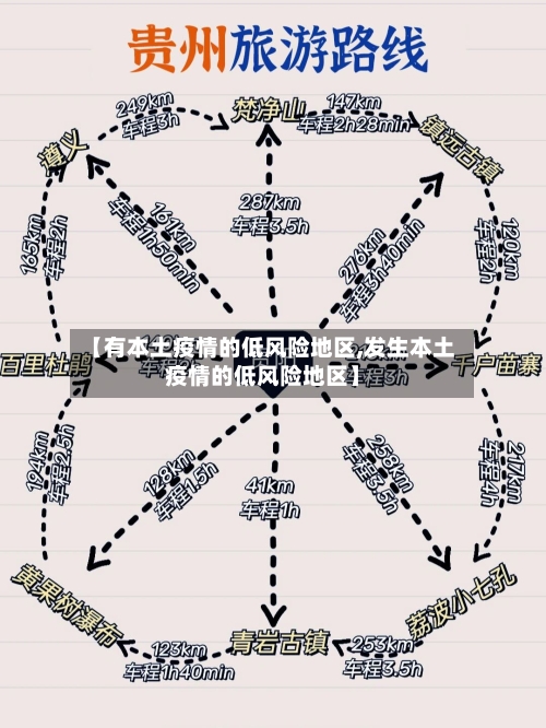 【有本土疫情的低风险地区,发生本土疫情的低风险地区】-第2张图片