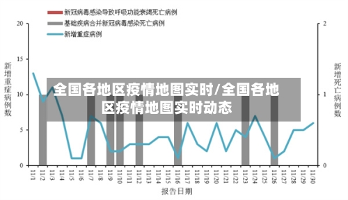 全国各地区疫情地图实时/全国各地区疫情地图实时动态-第1张图片