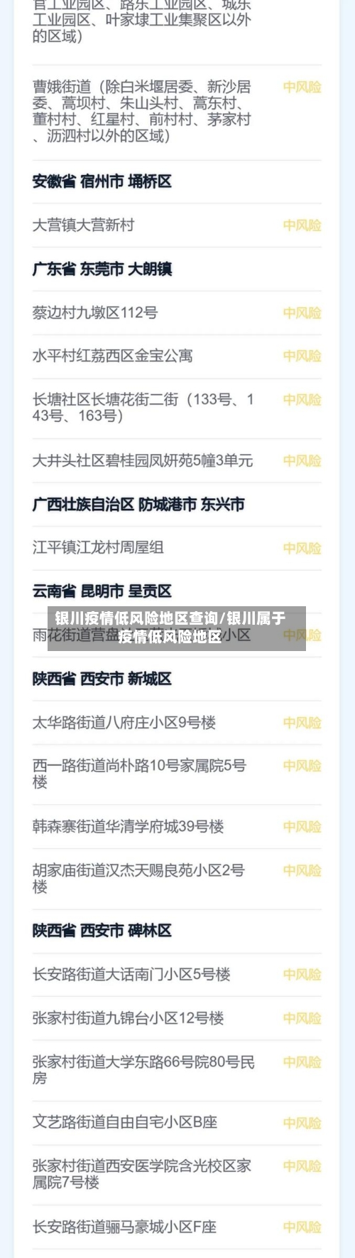 银川疫情低风险地区查询/银川属于疫情低风险地区-第2张图片