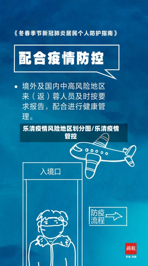乐清疫情风险地区划分图/乐清疫情管控-第2张图片