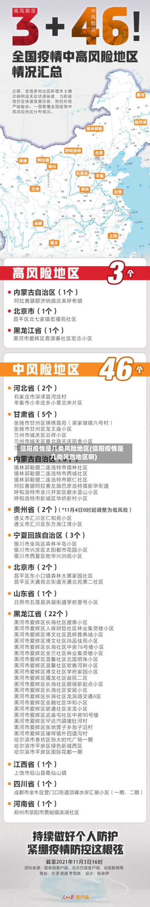 信阳疫情是几类风险地区(信阳疫情是几类风险地区啊)-第1张图片