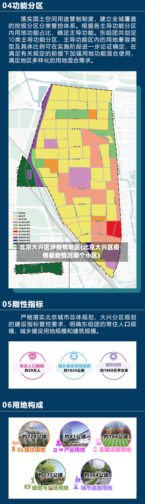 北京大兴区涉疫情地区(北京大兴区疫情最新情况哪个小区)-第1张图片