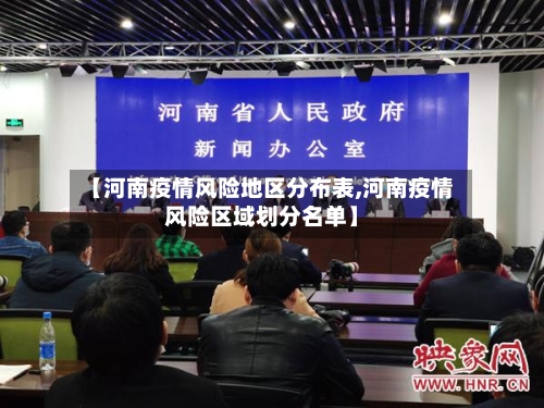 【河南疫情风险地区分布表,河南疫情风险区域划分名单】-第1张图片