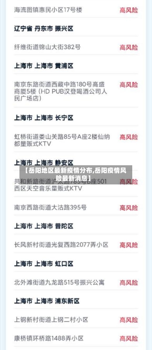 【岳阳地区最新疫情分布,岳阳疫情风险最新消息】-第1张图片