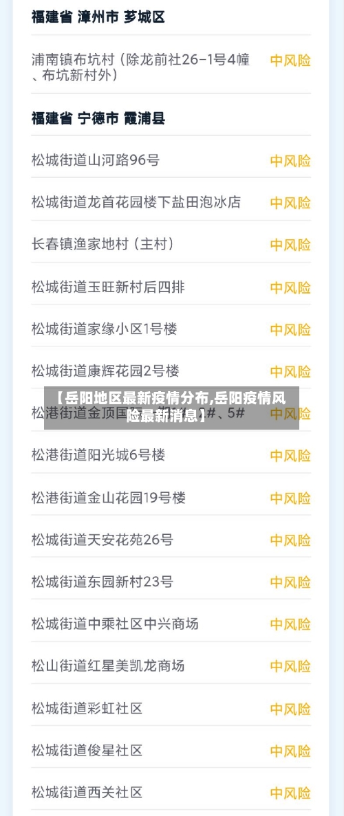 【岳阳地区最新疫情分布,岳阳疫情风险最新消息】-第2张图片