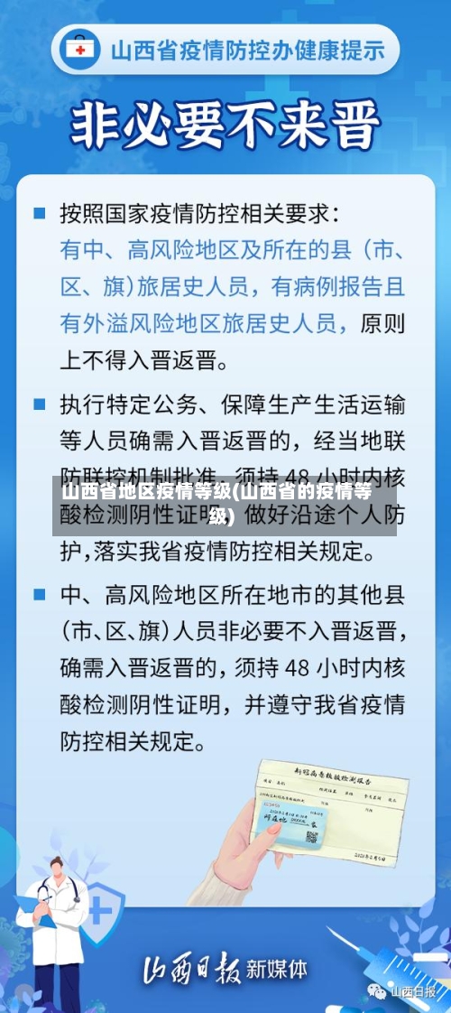 山西省地区疫情等级(山西省的疫情等级)-第1张图片
