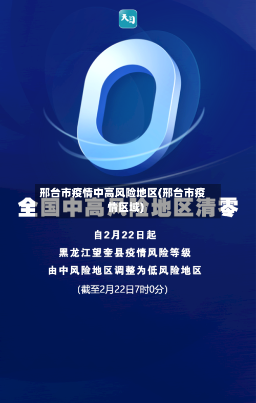 邢台市疫情中高风险地区(邢台市疫情区域)-第1张图片