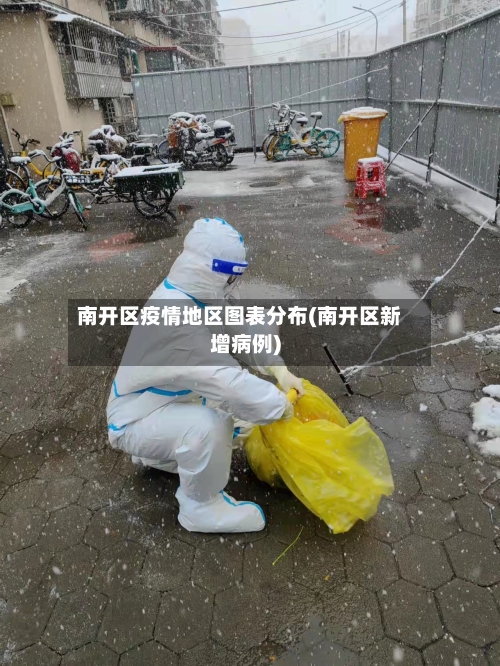 南开区疫情地区图表分布(南开区新增病例)-第1张图片