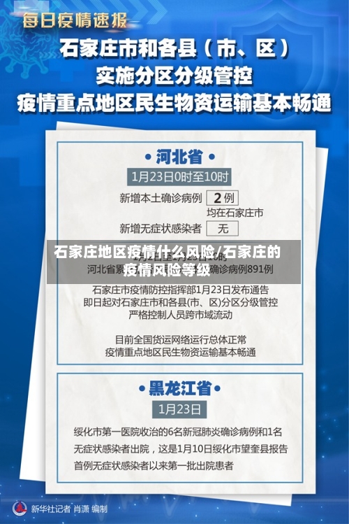 石家庄地区疫情什么风险/石家庄的疫情风险等级-第1张图片