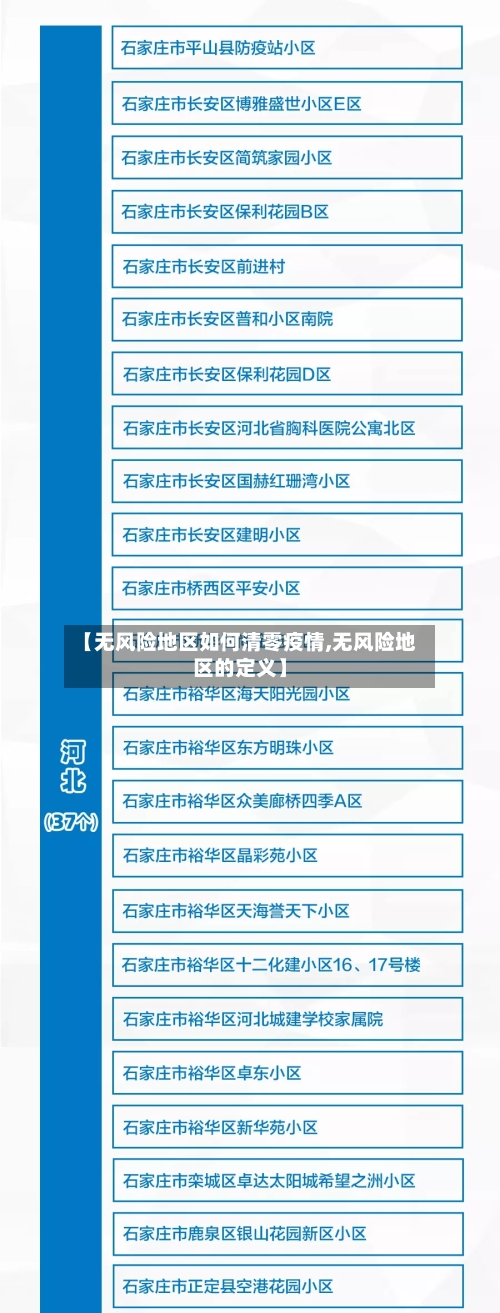 【无风险地区如何清零疫情,无风险地区的定义】-第1张图片