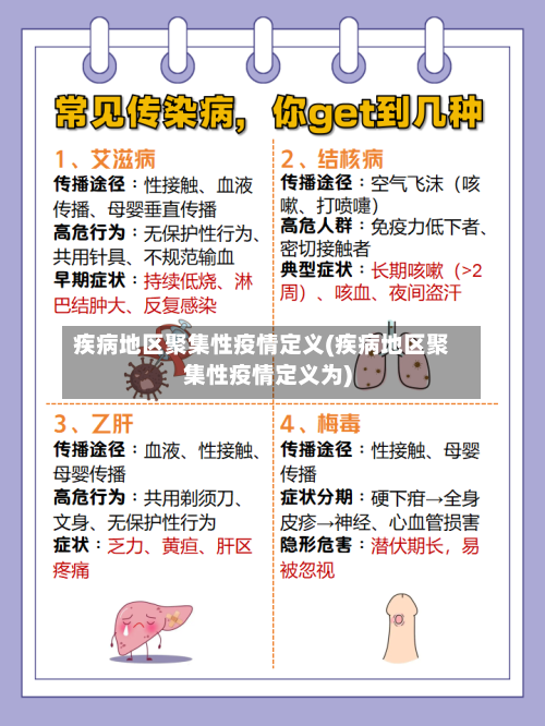 疾病地区聚集性疫情定义(疾病地区聚集性疫情定义为)-第1张图片