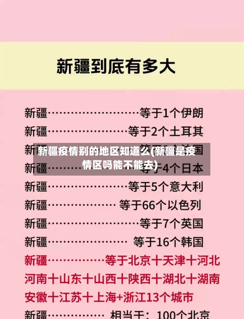 新疆疫情别的地区知道么(新疆是疫情区吗能不能去)-第2张图片