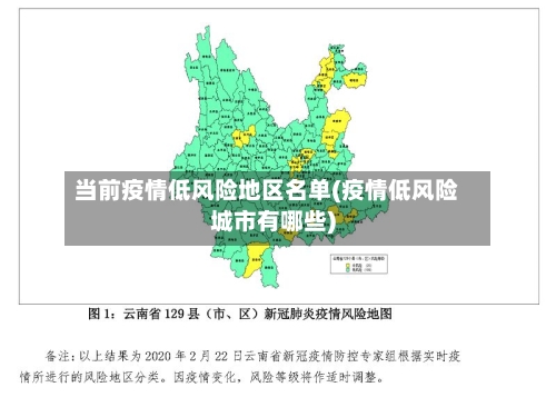当前疫情低风险地区名单(疫情低风险城市有哪些)-第1张图片