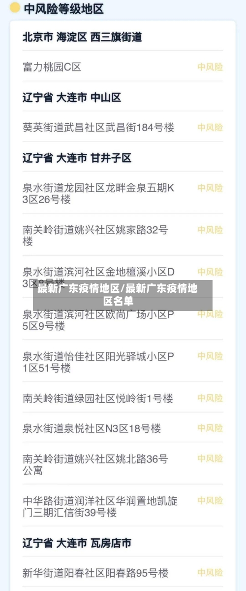 最新广东疫情地区/最新广东疫情地区名单-第1张图片