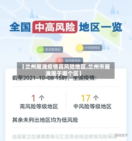 【兰州雁滩疫情高风险地区,兰州市雁滩属于哪个区】-第1张图片