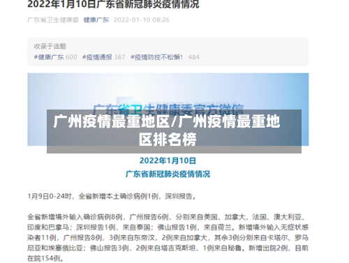 广州疫情最重地区/广州疫情最重地区排名榜-第1张图片