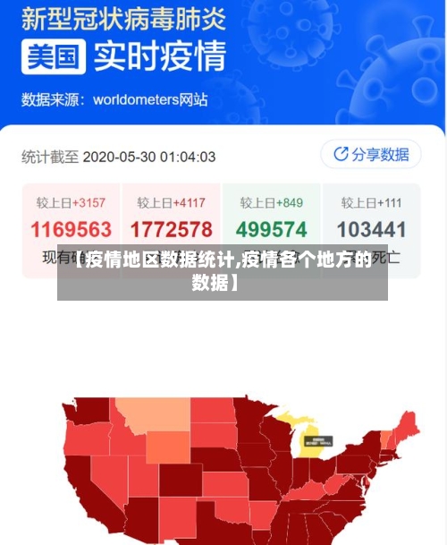 【疫情地区数据统计,疫情各个地方的数据】-第2张图片