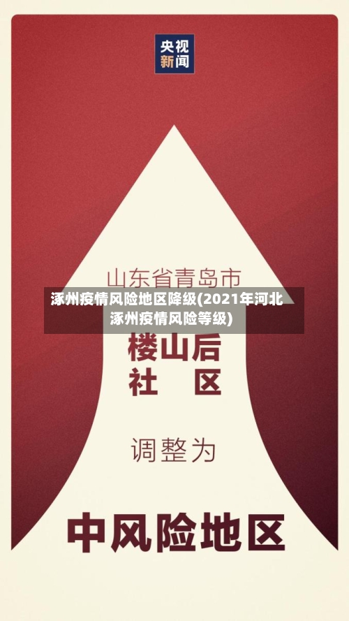 涿州疫情风险地区降级(2021年河北涿州疫情风险等级)-第1张图片