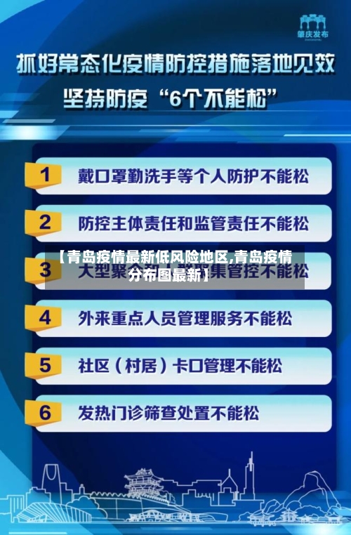 【青岛疫情最新低风险地区,青岛疫情分布图最新】-第2张图片