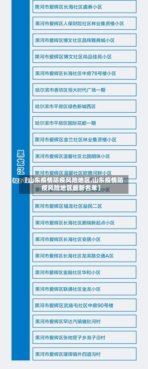 【山东疫情防疫风险地区,山东疫情防疫风险地区最新名单】-第3张图片