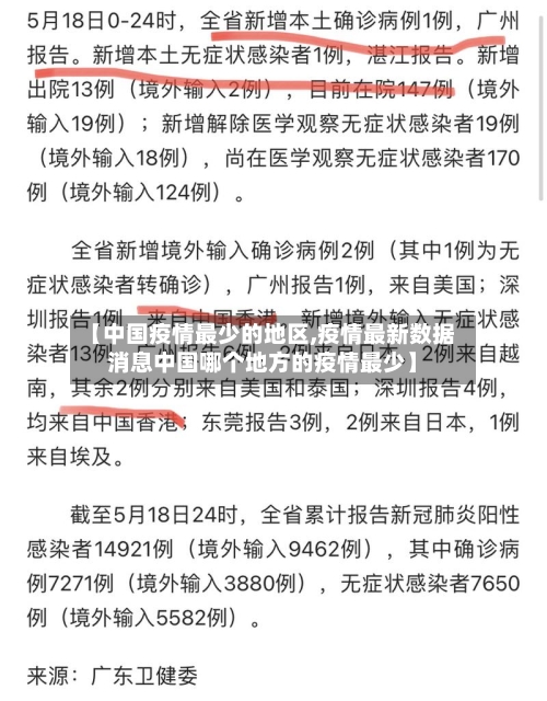 【中国疫情最少的地区,疫情最新数据消息中国哪个地方的疫情最少】-第1张图片