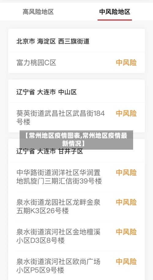 【常州地区疫情图表,常州地区疫情最新情况】-第2张图片
