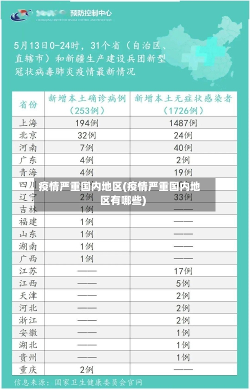 疫情严重国内地区(疫情严重国内地区有哪些)-第1张图片